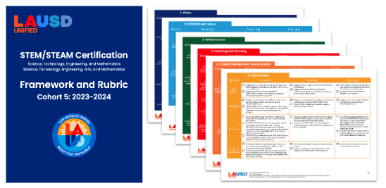 steam certification framework and rubric